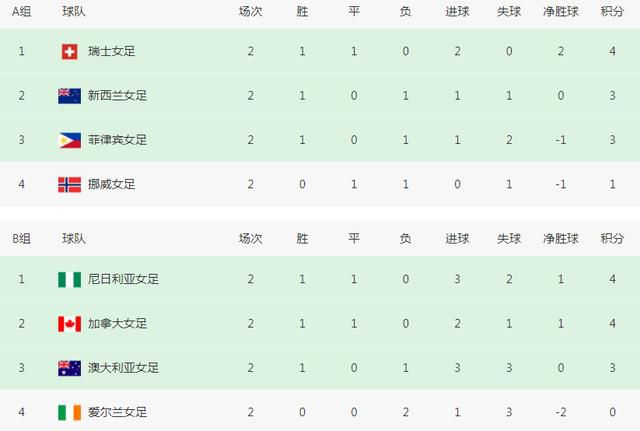 亚洲福利小视频